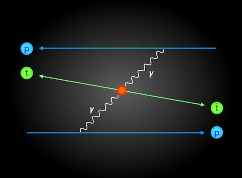 Detecting the creation of top quarks out of light thumbnail