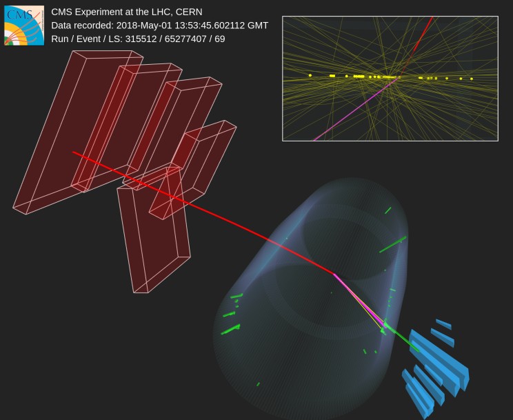 Disclosing quantum corrections to electromagnetic interactions of tau leptons thumbnail